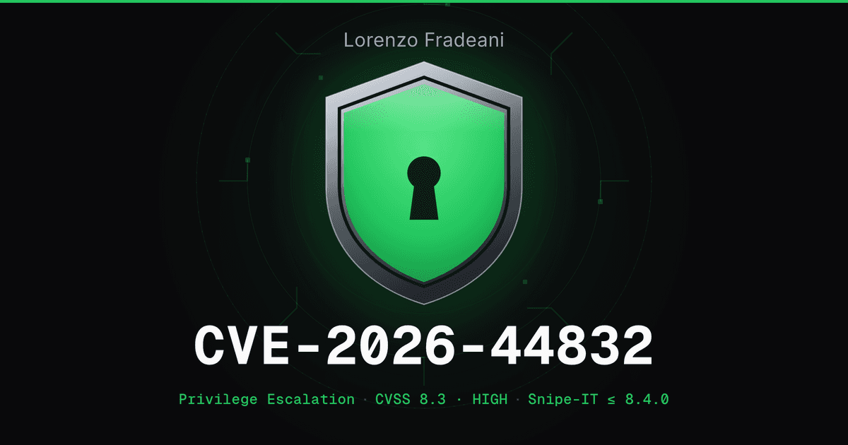 CVE-2026-44832 — Privilege escalation via API permissions in Snipe-IT